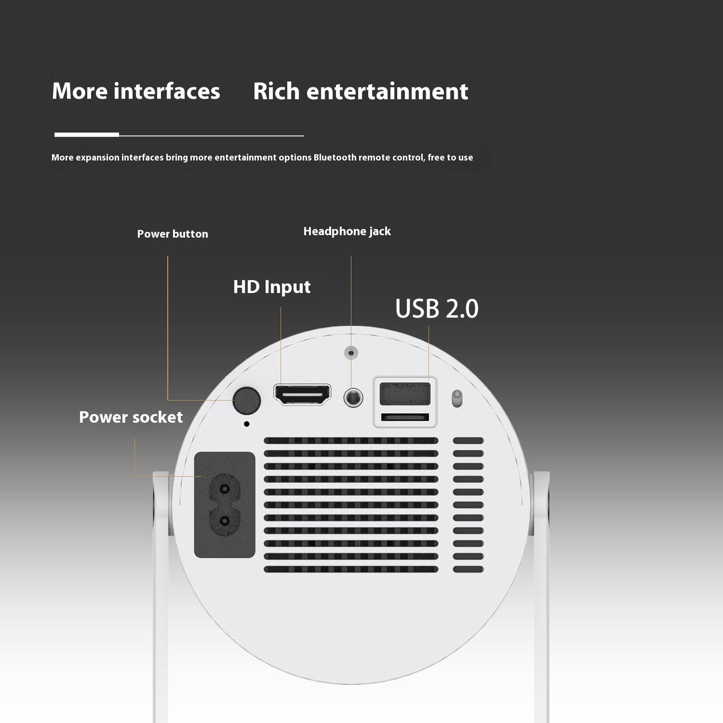 QuickView Portable Projector – 180° Auto Focus Home Entertainment Projector